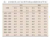 郑州晟禾生物科技有限公司