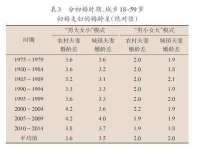 郑州晟禾生物科技有限公司