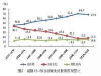 郑州晟禾生物科技有限公司