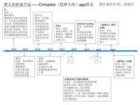 郑州晟禾生物科技有限公司