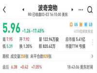 郑州晟禾生物科技有限公司