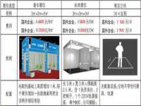 郑州晟禾生物科技有限公司