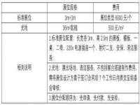 郑州晟禾生物科技有限公司