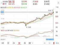 郑州晟禾生物科技有限公司