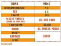 郑州晟禾生物科技有限公司