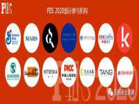 郑州晟禾生物科技有限公司
