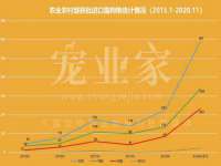 郑州晟禾生物科技有限公司