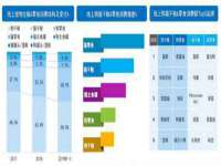 郑州晟禾生物科技有限公司