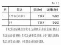 郑州晟禾生物科技有限公司