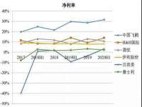 郑州晟禾生物科技有限公司
