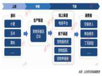 郑州晟禾生物科技有限公司