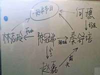 郑州晟禾生物科技有限公司