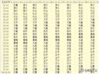 郑州晟禾生物科技有限公司