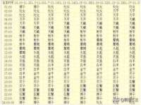 郑州晟禾生物科技有限公司