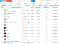 郑州晟禾生物科技有限公司